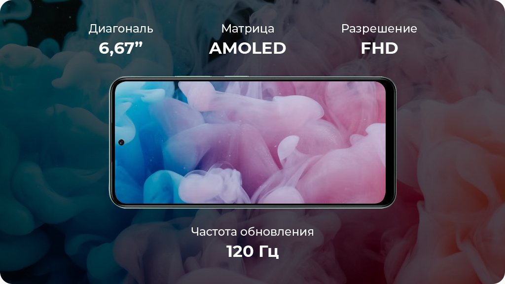 Xiaomi Redmi Note 12 4G 4/128Gb Черный РСТ