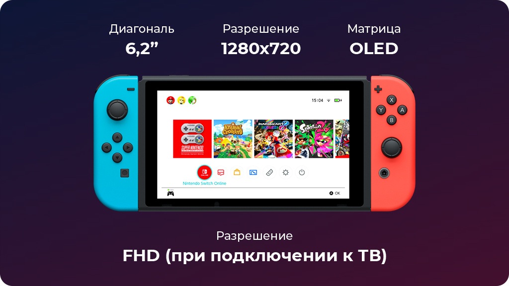 Игровая приставка Nintendo Switch OLED SPLATOON 3 EDITION 64 ГБ