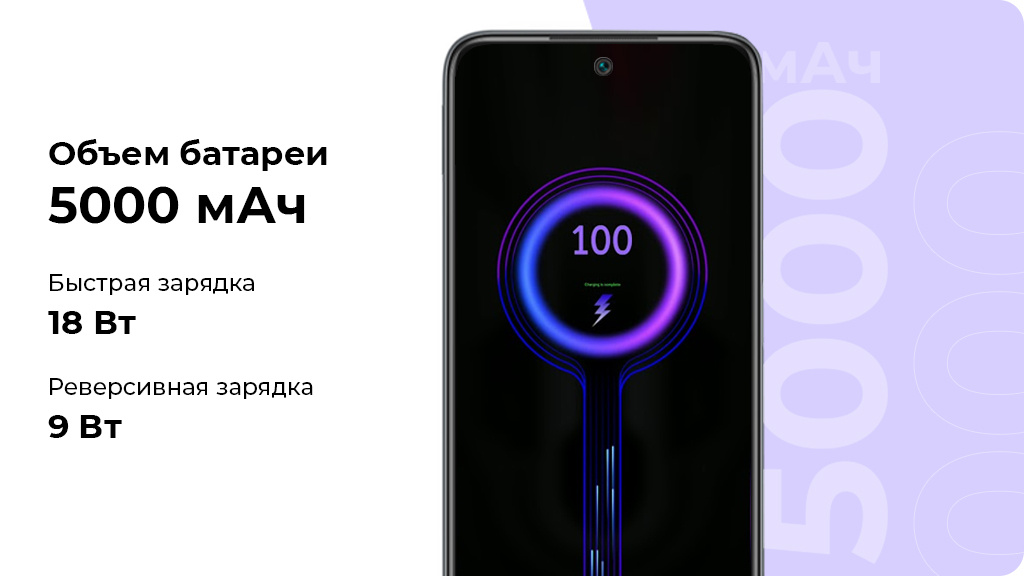 Xiaomi Redmi 10 2022 4/128Gb Белый Global Version