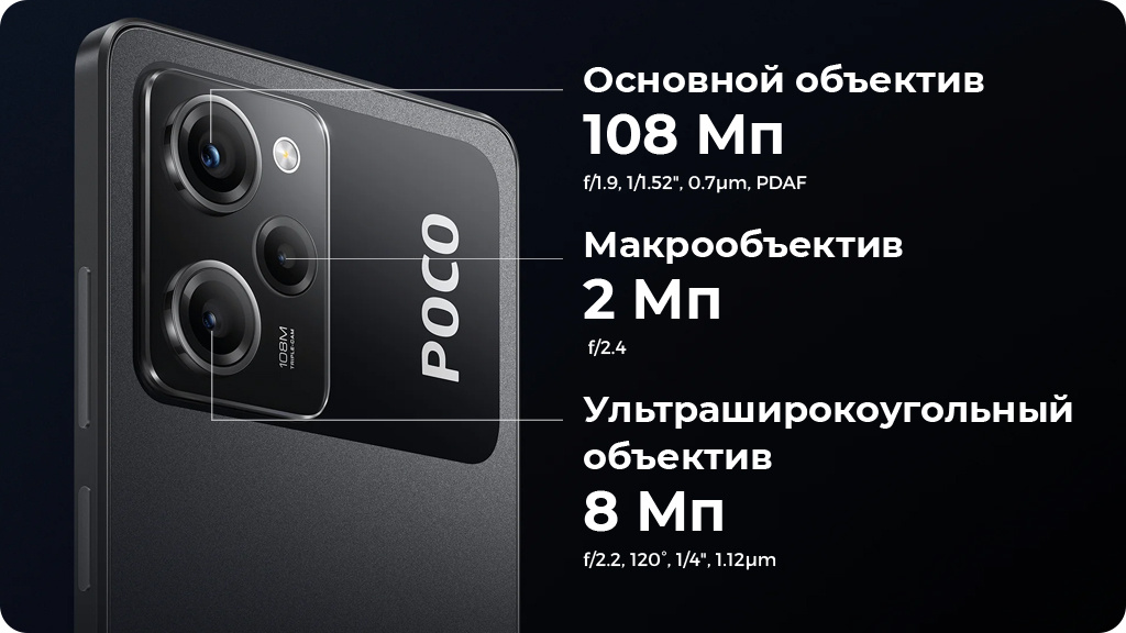 Xiaomi Poco X5 Pro 5G 8/256Gb Синий Global Version