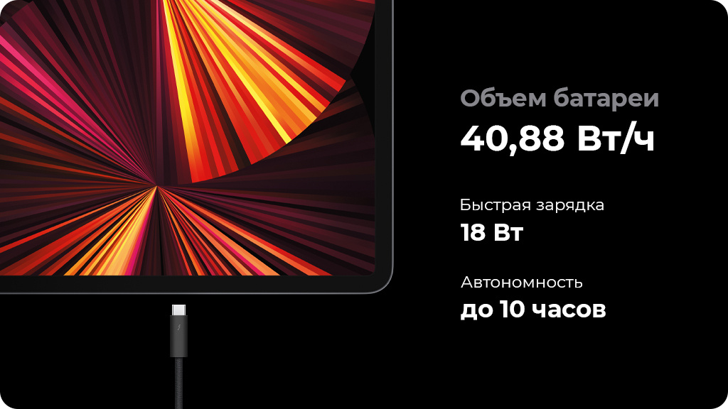 Apple iPad Pro 12.9 (2021) 128Gb Wi-Fi + Cellular Серый космос