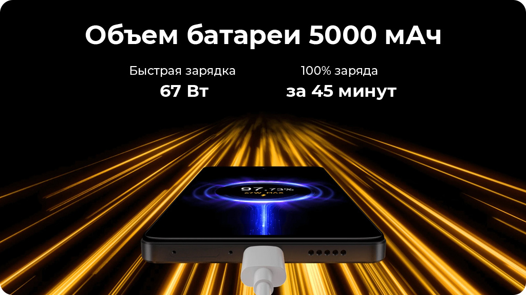 Xiaomi Poco X5 Pro 5G 6/128Gb Желтый Global Version